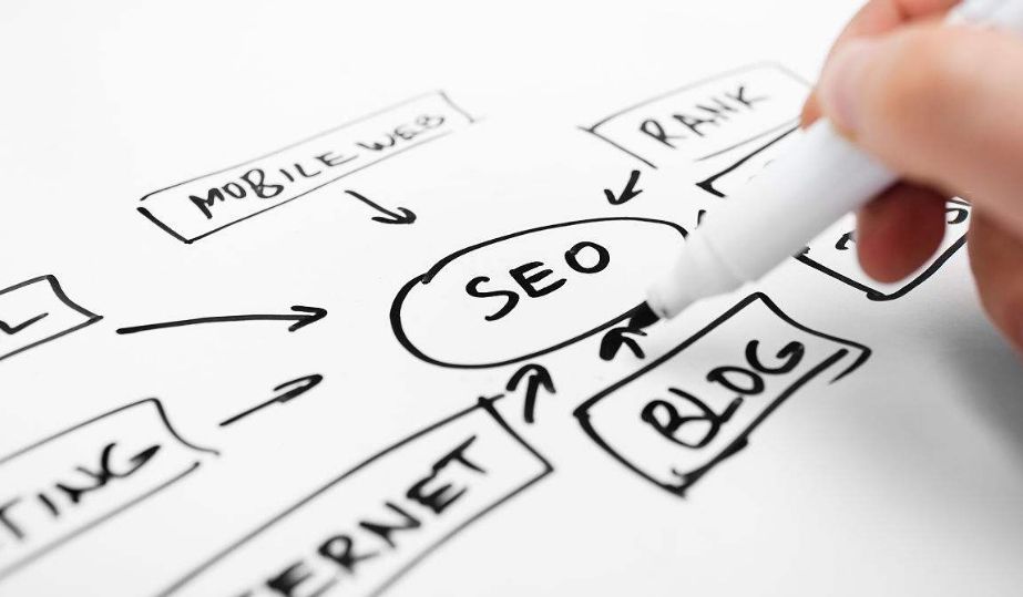 seo人员面试时怎样分析网站的优化情况? seo人员面试时怎样分析网站的优化情况?