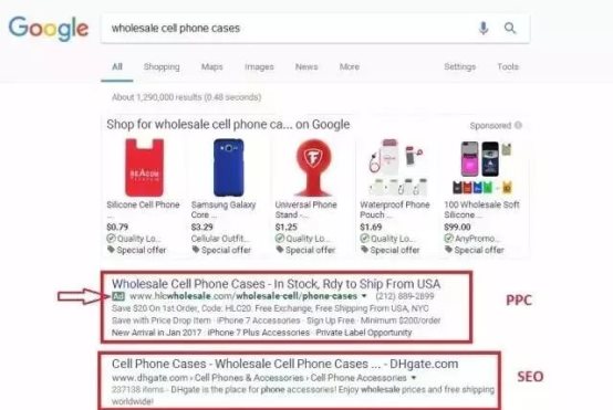 外贸干货 | 如何让你的竞争对手在Google上仰视你?