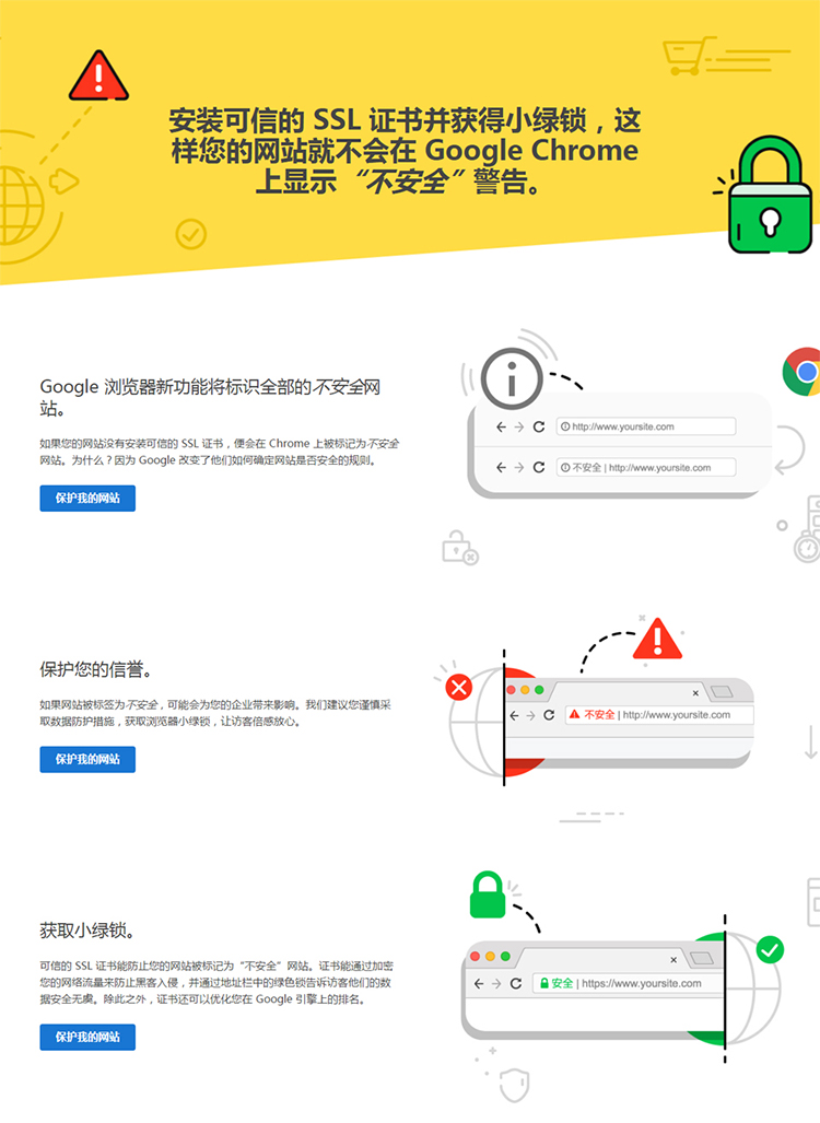 给你的网址装上ssl小绿锁证书,助力谷歌好排名