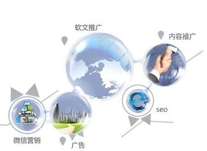 过于依赖B2B平台的外贸企业要如何做网络推广?